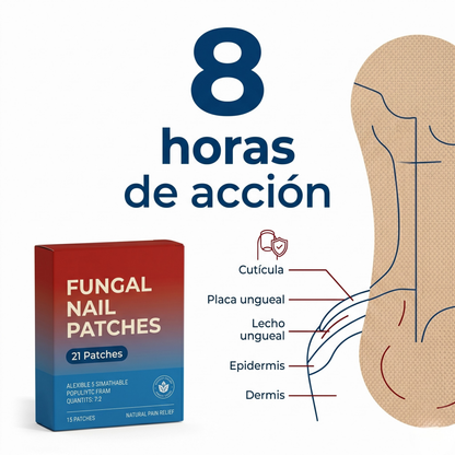 ClearNail™ – Parches Fungicidas de Acción Nocturna | Combate Infecciones, Fortalece Uñas Frágiles y Resultados Visibles desde la 1ra Semana